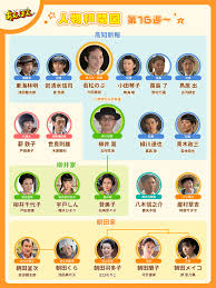 NHK - News update