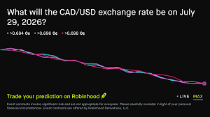 Canadian Dollar to US Dollar Exchange Rate July 29 2026