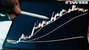 News source: Yahoo股市