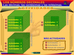 Resultado de imagen de numeros decimales