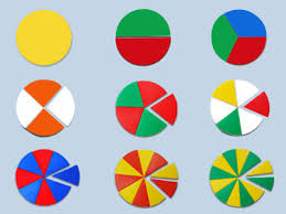 Resultado de imagen de juego con las fracciones y sus terminos