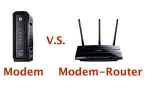 Image result for modem