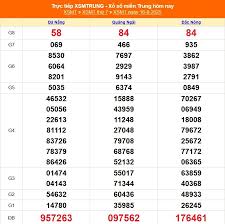 Tạp chí Doanh nghiệp & Kinh tế xanh - News update