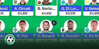 Fantasy Football Community - News update