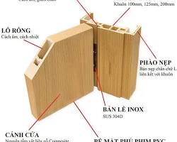 Hình ảnh về Cửa gỗ nhựa Composite cách âm