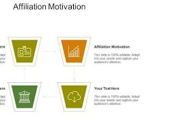 Image of affiliation motivation example