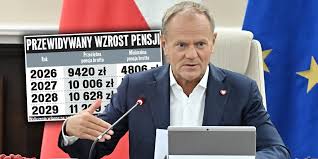 Fakt - News update
