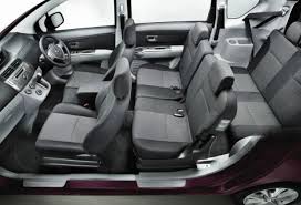 Image result for daihatsu xenia