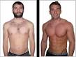 Insanity Workout Bodybuilding Forum muscle and fitness