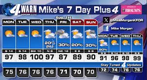 KFOR.com - News update