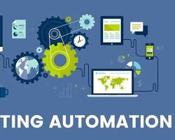 AIpowered marketing automation