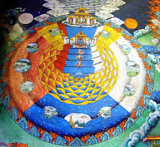 Image result for mt meru buddhism