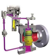 Consolidated 3900/3900 TM Series Pilot-operated Safety ...