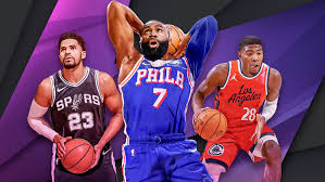 热点深度追踪：nba trades