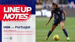 USWNT vs. Portugal: Lineup Changes and Learning from Loss