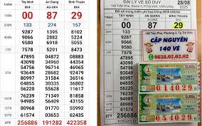 Báo Thanh Niên - News update