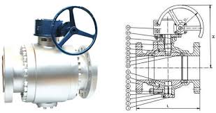Ball valve | China ball valve | Floating ball valve ...