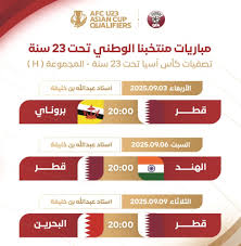 Al-sharq - News update