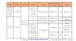 پیش‌فروش ۵ محصول سایپا از فردا