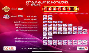 Báo Người Lao Động - News update