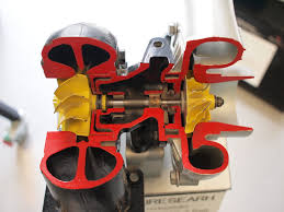 Image result for super turbocharger garrett
