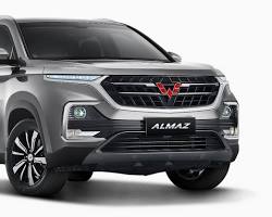 Gambar Wuling Almaz