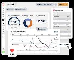 Image of Hootsuite Insights dashboard