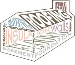 Image result for home inspection