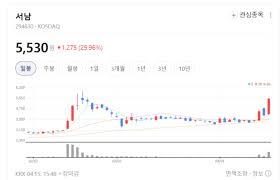 신성델타테크 아이콘