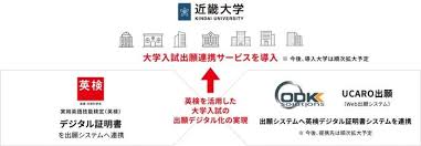 沖縄タイムス社 - News update