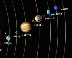 صورة planet alignment