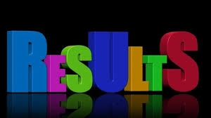 India TV News - News update