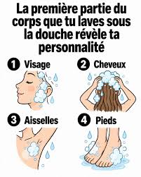 La partie du corps que vous lavez en premier sous la douche ...