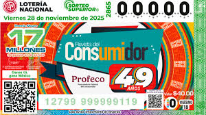 Sorteo Superior 2865: Resultados y premios de la Lotería Nacional 28 de noviembre 2025