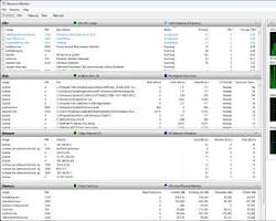 Image of resource monitor