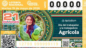 Resultados Lotería Nacional del Sorteo Mayor 4012 del martes 19 de mayo: premio mayor y reintegros