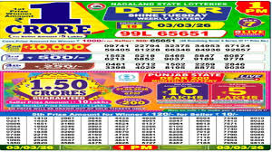 lottery sambad