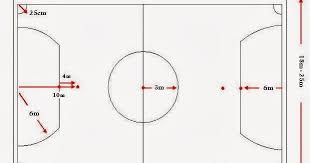 Image result for ukuran lapangan futsal standar internasional
