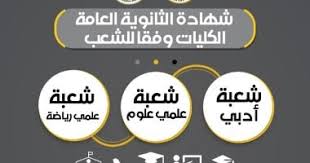 اليوم السابع - News update