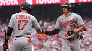 The Orioles Must Commit To Playing Holliday, Mayo And Cowser, Or Trade Them