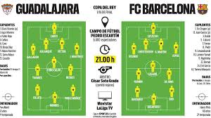 Rotación masiva, pero con toda la artillería a Guadalajara