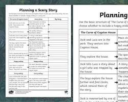 Image of Horror plot scheme