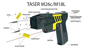 Resultado de imagen para taser