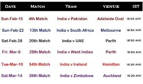 Image result for Pakistan cricket team for world cup 2015 hd wallpapers