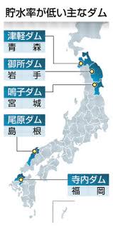 四国新聞 - News update