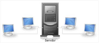 Resultado de imagen para servidor