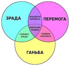 Выборы на Донбассе могут состояться в следующем году, - Луценко - Цензор.НЕТ 2168