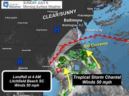 Just In Weather - News update