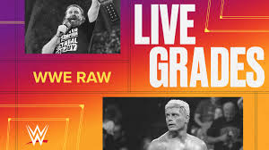 WWE Raw Winners, Grades and Reaction From July 6