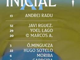 Borja Iglesias y Sotelo, titulares en La Cerámica